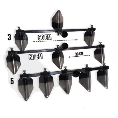 товары для авто